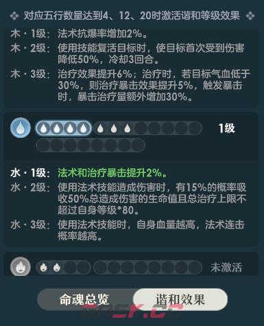 《桃花师》坐骑培养攻略-第6张-手游攻略-GASK