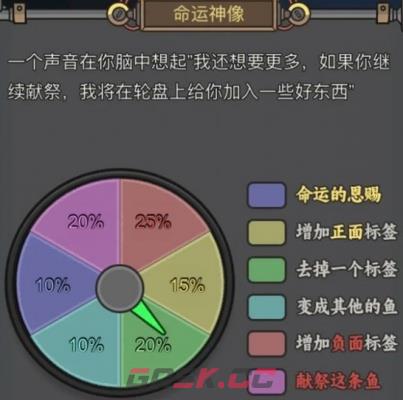 《钓鱼佬净化海洋》获得真相方法-第3张-手游攻略-GASK