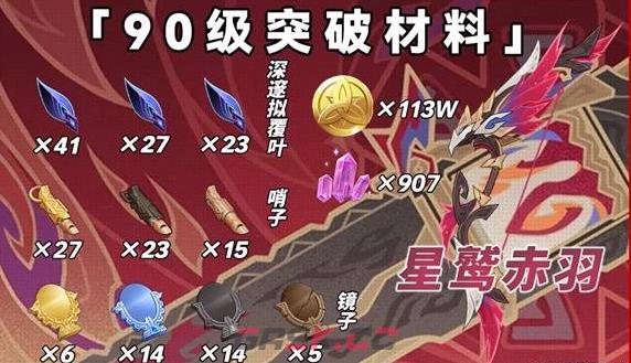 《原神》恰斯卡及专武突破材料一览-第3张-手游攻略-GASK