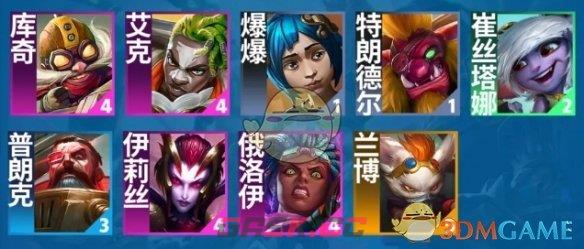 《金铲铲之战》s13最强阵容搭配推荐-第14张-手游攻略-GASK