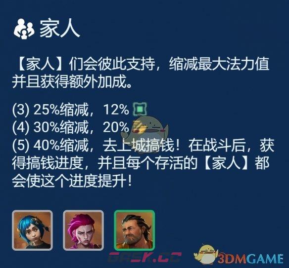 《金铲铲之战》s13最强阵容搭配推荐-第3张-手游攻略-GASK