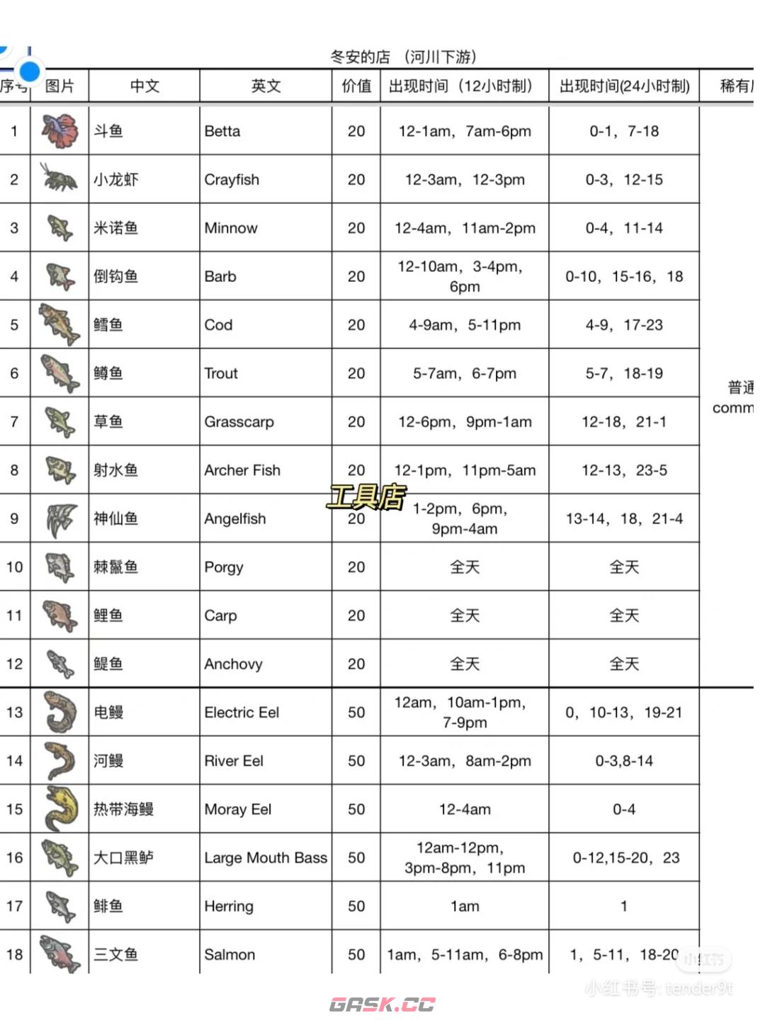 《月兔漫游》各种海鲜垂钓时间分享-第4张-手游攻略-GASK