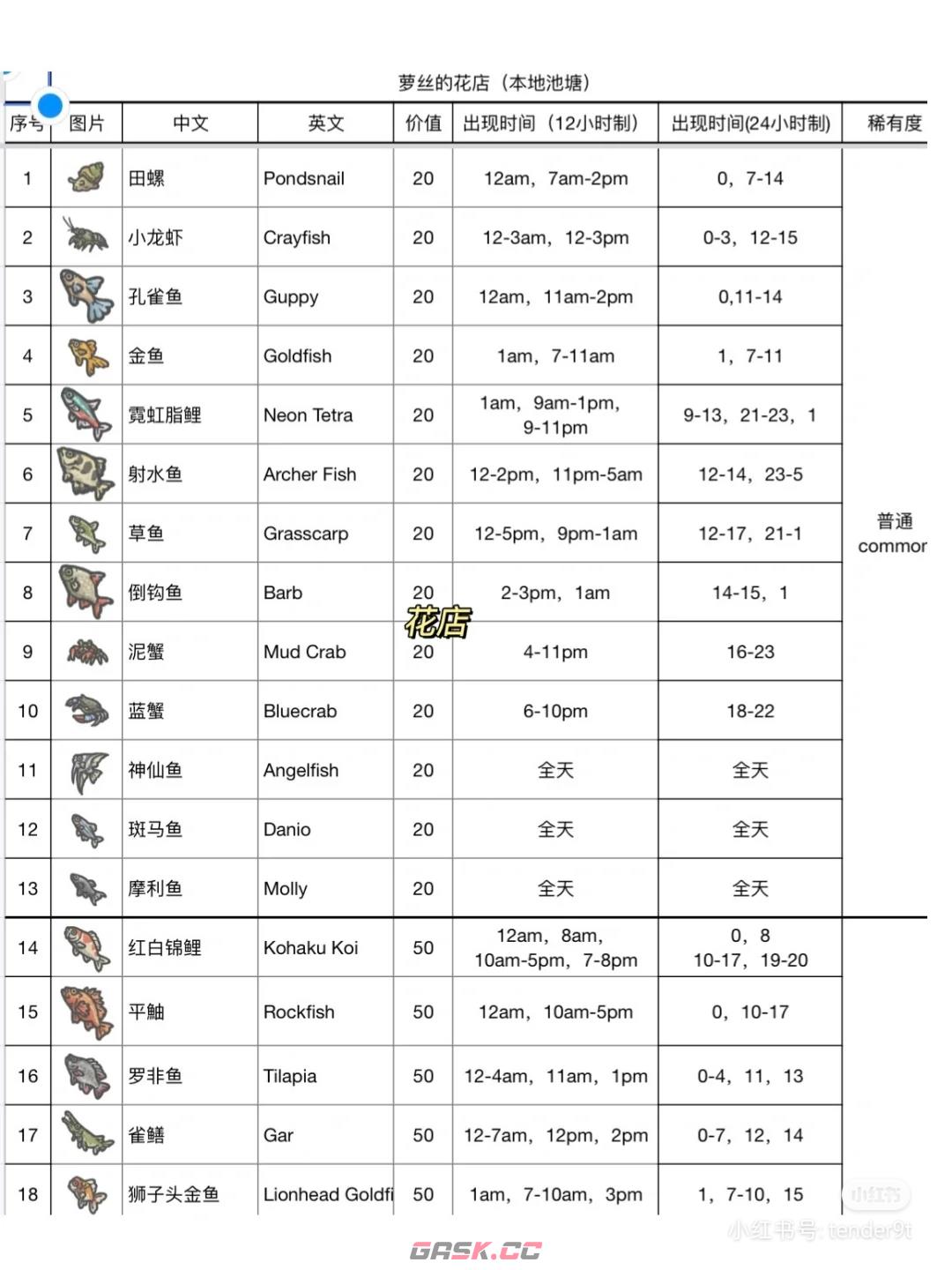 《月兔漫游》各种海鲜垂钓时间分享-第6张-手游攻略-GASK