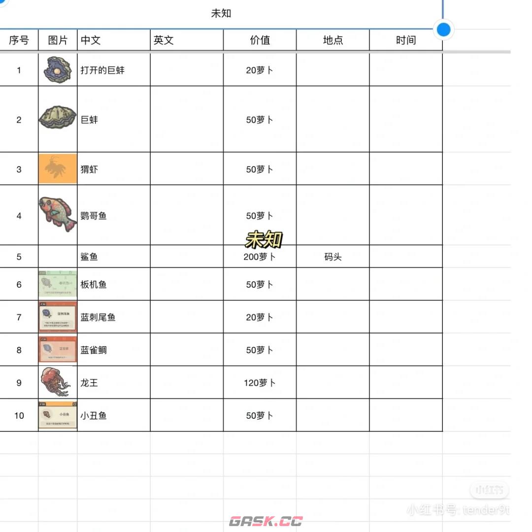 《月兔漫游》各种海鲜垂钓时间分享-第8张-手游攻略-GASK