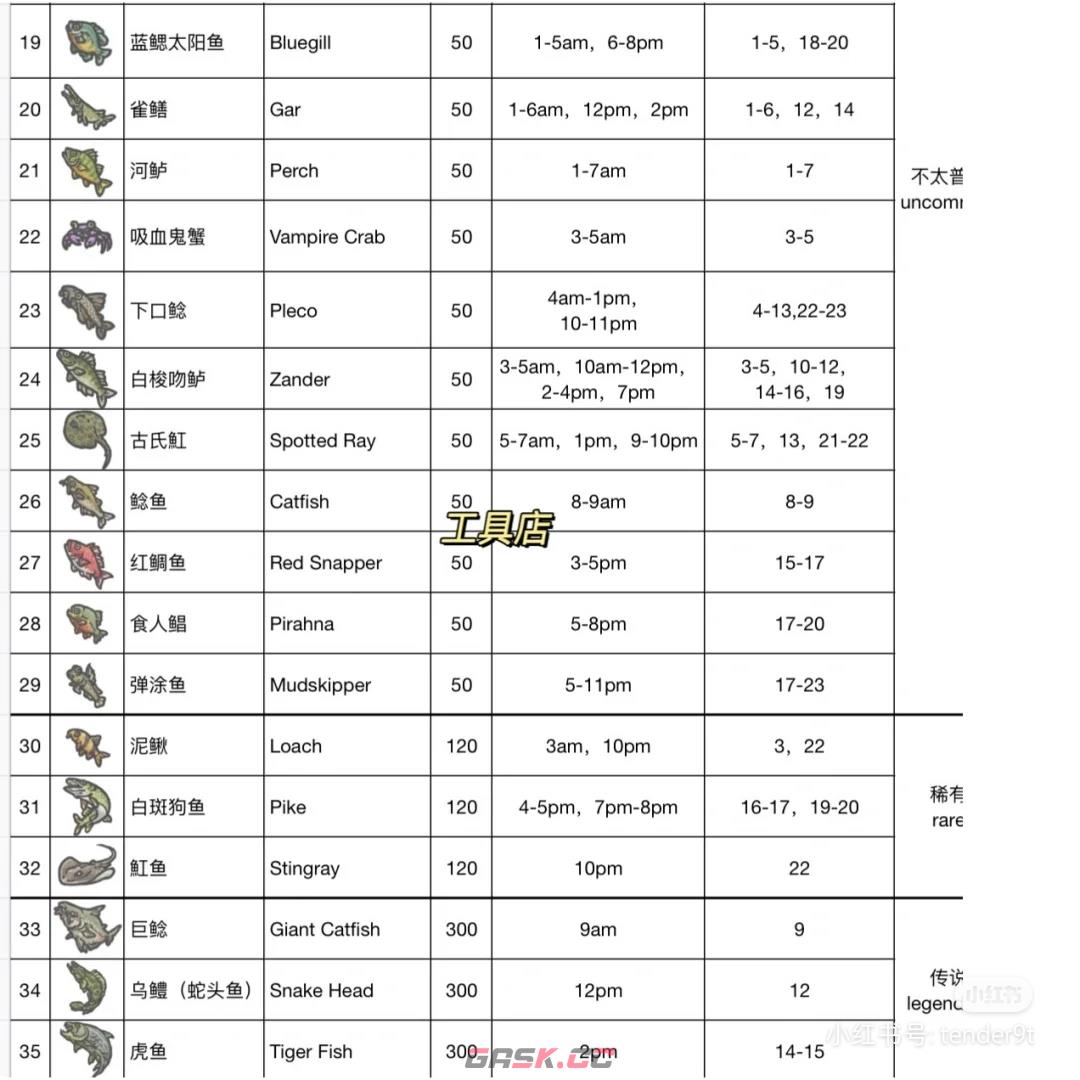 《月兔漫游》各种海鲜垂钓时间分享-第5张-手游攻略-GASK