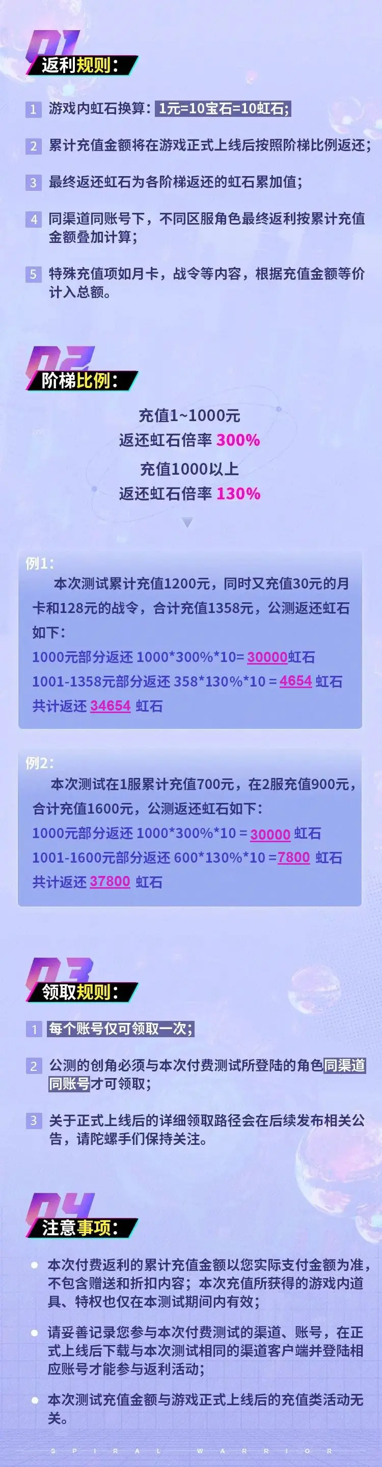 《螺旋勇士》认证测试充值返还说明-第2张-手游攻略-GASK