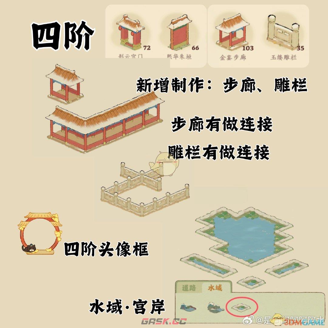 《桃源深处有人家》琅环画阁建筑彩蛋介绍-第5张-手游攻略-GASK