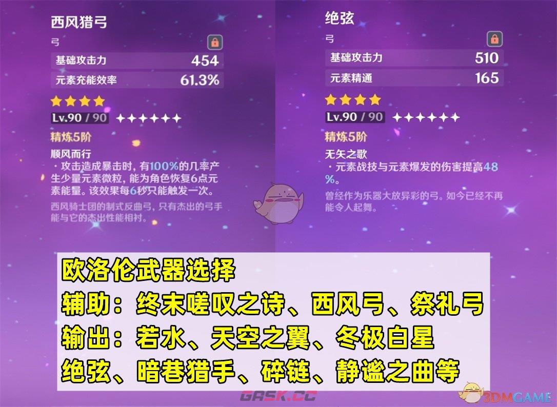 《原神》欧洛伦培养攻略介绍-第6张-手游攻略-GASK