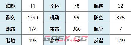《碧蓝航线》梦梦贝莉雅戴比路克图鉴-第3张-手游攻略-GASK