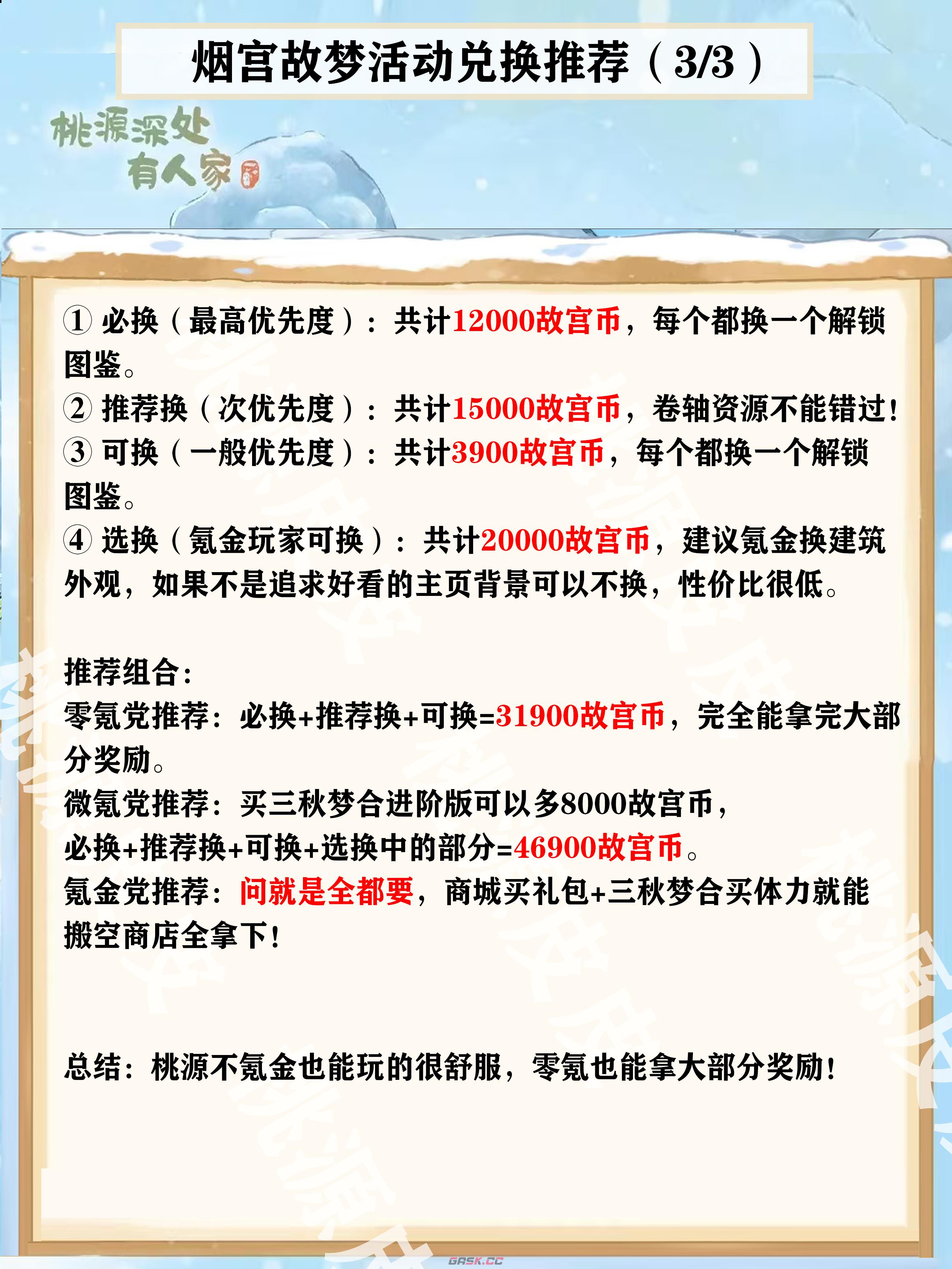 《桃源深处有人家》烟宫故梦活动商店兑换推荐-第4张-手游攻略-GASK