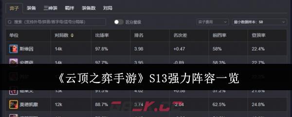 《云顶之弈手游》S13强力阵容一览