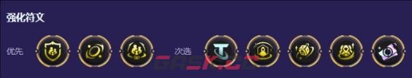 《金铲铲之战》S13闭环家人阵容推荐-第3张-手游攻略-GASK
