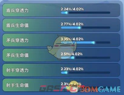 《无尽冬日》宠物洗练优先顺序攻略-第2张-手游攻略-GASK