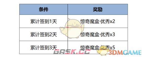 《王者荣耀》帝丹高中校服免费获取方法-第3张-手游攻略-GASK