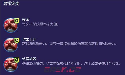 《金铲铲之战》S13双形船长阵容推荐-第4张-手游攻略-GASK