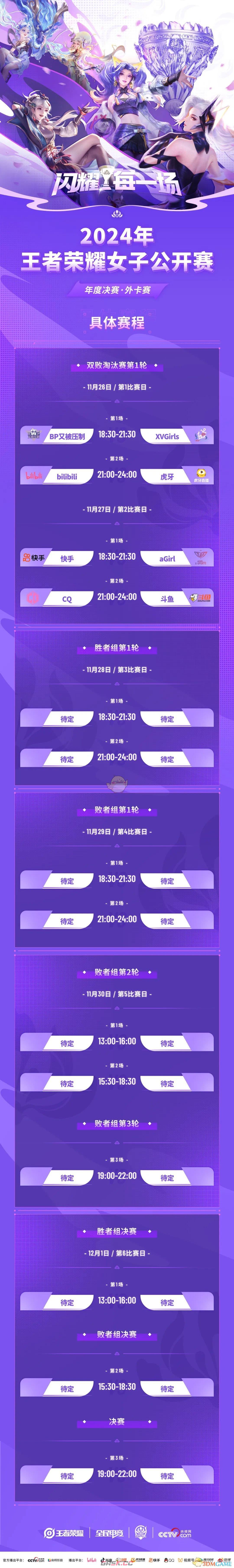 2024年王者荣耀女子公开赛介绍-第2张-手游攻略-GASK