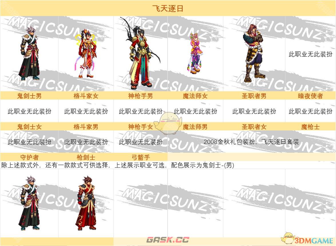 《DNF》2024嘉年华4选1时装推荐-第3张-手游攻略-GASK