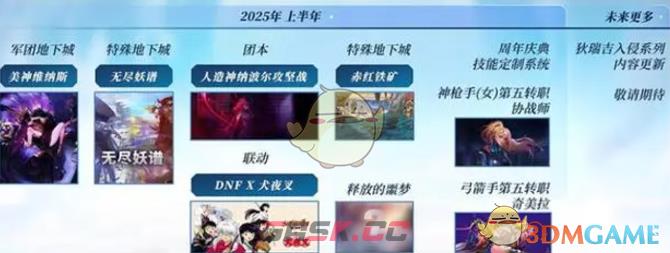 《DNF》重力之泉版本更新时间-第6张-手游攻略-GASK