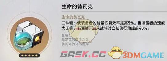 《崩坏星穹铁道》忘归人遗器选择推荐-第3张-手游攻略-GASK