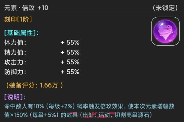 《蛙爷的进化之路》混搭式咸鱼流装备及搭配推荐攻略-第12张-手游攻略-GASK