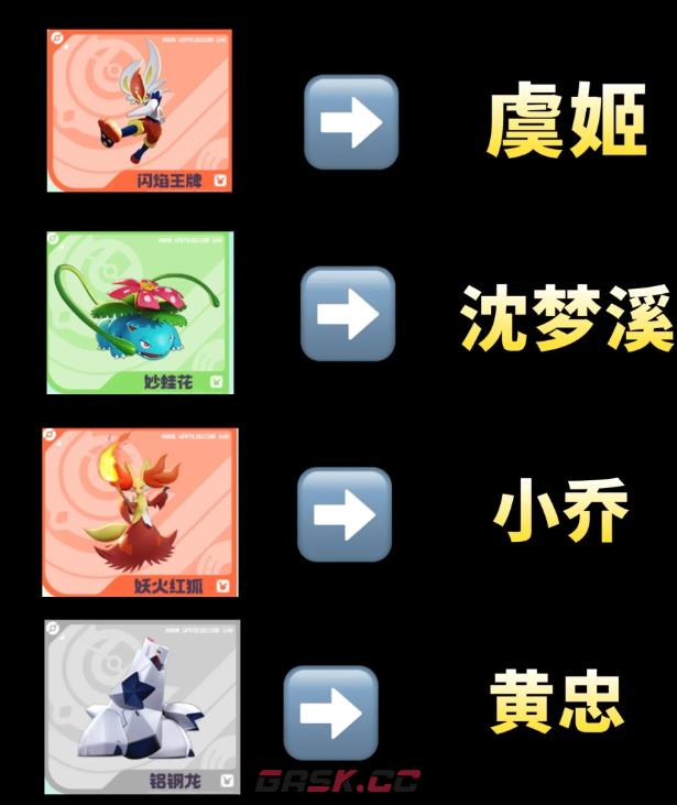 《宝可梦大集结》对应王者英雄是谁？-第3张-手游攻略-GASK