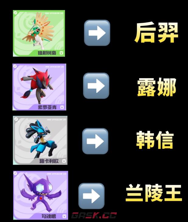 《宝可梦大集结》对应王者英雄是谁？-第4张-手游攻略-GASK