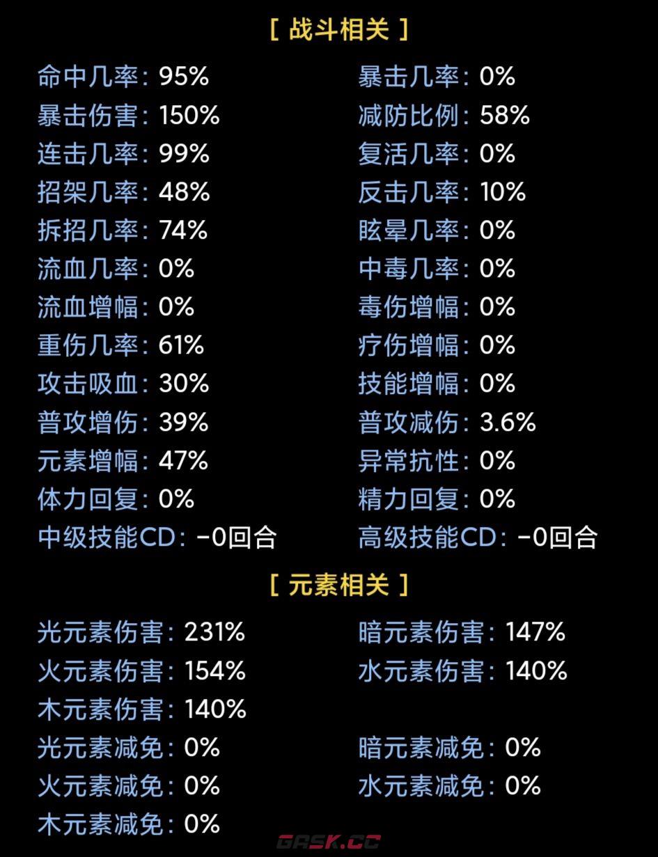 《蛙爷的进化之路》战神斧戟入门级基础推荐搭配指南-第16张-手游攻略-GASK