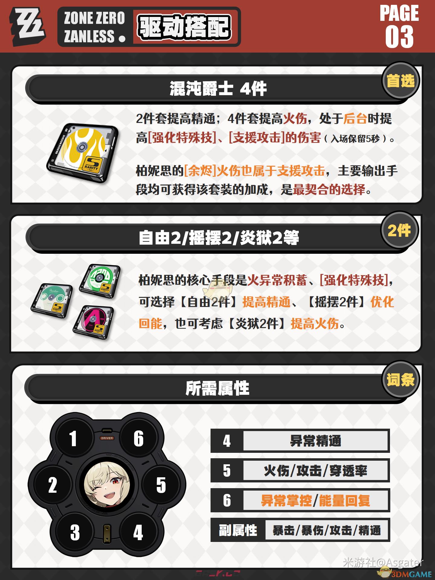 《绝区零》柏妮思词条优先级推荐-第2张-手游攻略-GASK