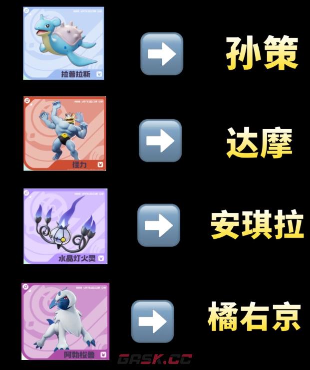 《宝可梦大集结》对应王者英雄是谁？-第2张-手游攻略-GASK
