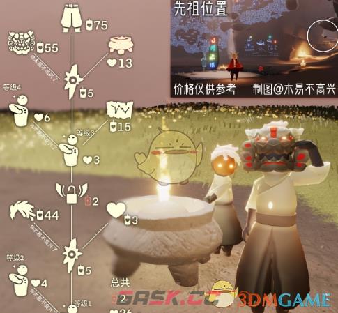 《光遇》2024年11月28日复刻先祖介绍-第3张-手游攻略-GASK