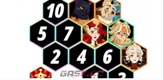 《剑与远征：启程》无尽斗场3最强阵容搭配推荐-第3张-手游攻略-GASK