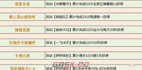 《逆水寒手游》天极游园会全说英雄卡获取攻略-第3张-手游攻略-GASK