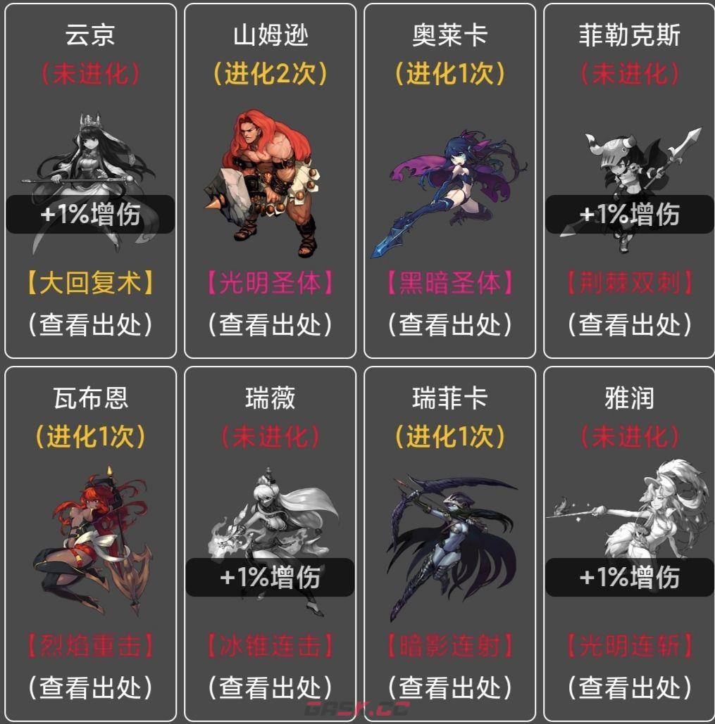 《蛙爷的进化之路》PVP竞技宝箱掉落or套装推荐-第7张-手游攻略-GASK
