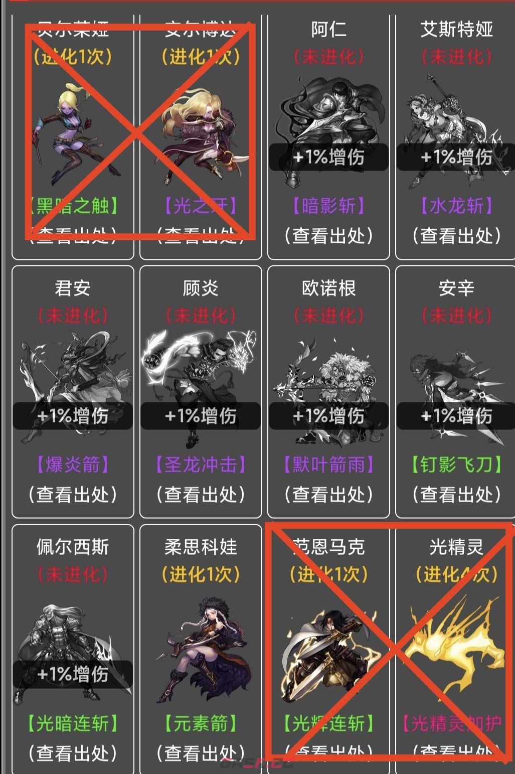 《蛙爷的进化之路》PVP竞技宝箱掉落or套装推荐-第9张-手游攻略-GASK