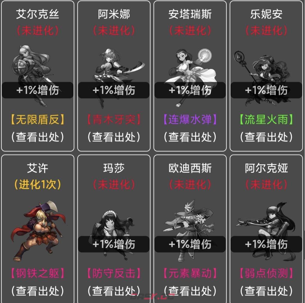 《蛙爷的进化之路》PVP竞技宝箱掉落or套装推荐-第5张-手游攻略-GASK