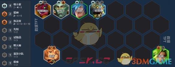 《金铲铲之战》慢炖格斗努努阵容推荐-第8张-手游攻略-GASK