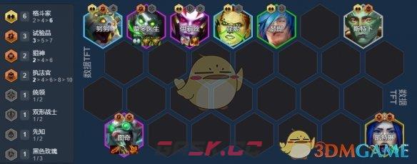 《金铲铲之战》慢炖格斗努努阵容推荐-第3张-手游攻略-GASK