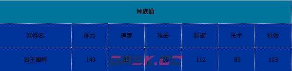 《卡布西游》岩王犀将技能介绍-第3张-手游攻略-GASK