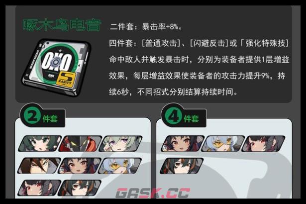《绝区零》啄木鸟二件套搭配攻略-第2张-手游攻略-GASK