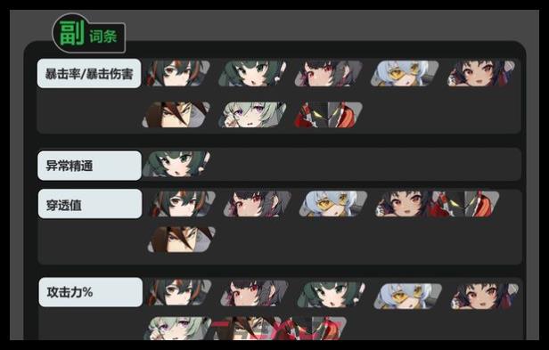 《绝区零》啄木鸟二件套搭配攻略-第3张-手游攻略-GASK