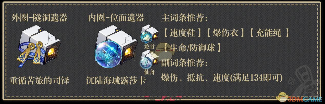 《崩坏：星穹铁道》2.7星期日遗器流派推荐-第2张-手游攻略-GASK