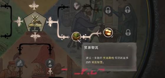 《庄园领主》建立贸易路线方法-第2张-手游攻略-GASK