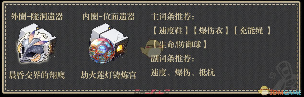 《崩坏：星穹铁道》2.7星期日遗器流派推荐-第3张-手游攻略-GASK