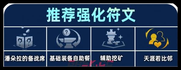 《金铲铲之战》S13炼丹蔚阵容搭配攻略-第3张-手游攻略-GASK