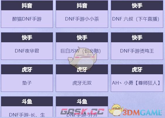 《DNF手游》心愿派对活动玩法攻略-第6张-手游攻略-GASK