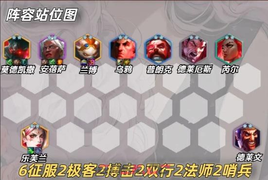 《云顶之弈手游》S13星界韵律铁男阵容玩法介绍-第3张-手游攻略-GASK
