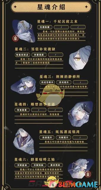 《崩坏：星穹铁道》星期日星魂抽取建议-第2张-手游攻略-GASK