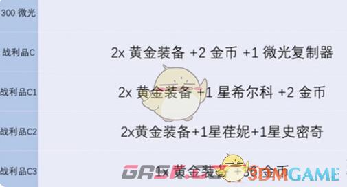 《金铲铲之战》s13炼金层数上限介绍-第3张-手游攻略-GASK