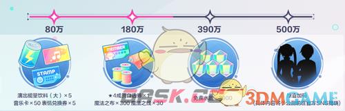 《初音未来缤纷舞台》国服预约奖励介绍-第3张-手游攻略-GASK