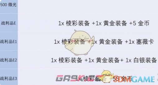 《金铲铲之战》s13炼金层数上限介绍-第4张-手游攻略-GASK